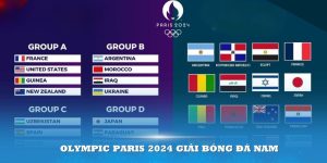 Lịch Thi Đấu Olympic Paris 2024 Giải Bóng Đá Nam